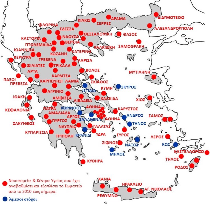 ΧΑΡΤΗΣ-ΑΠΟΛΟΓΙΣΜΟΥ-2021