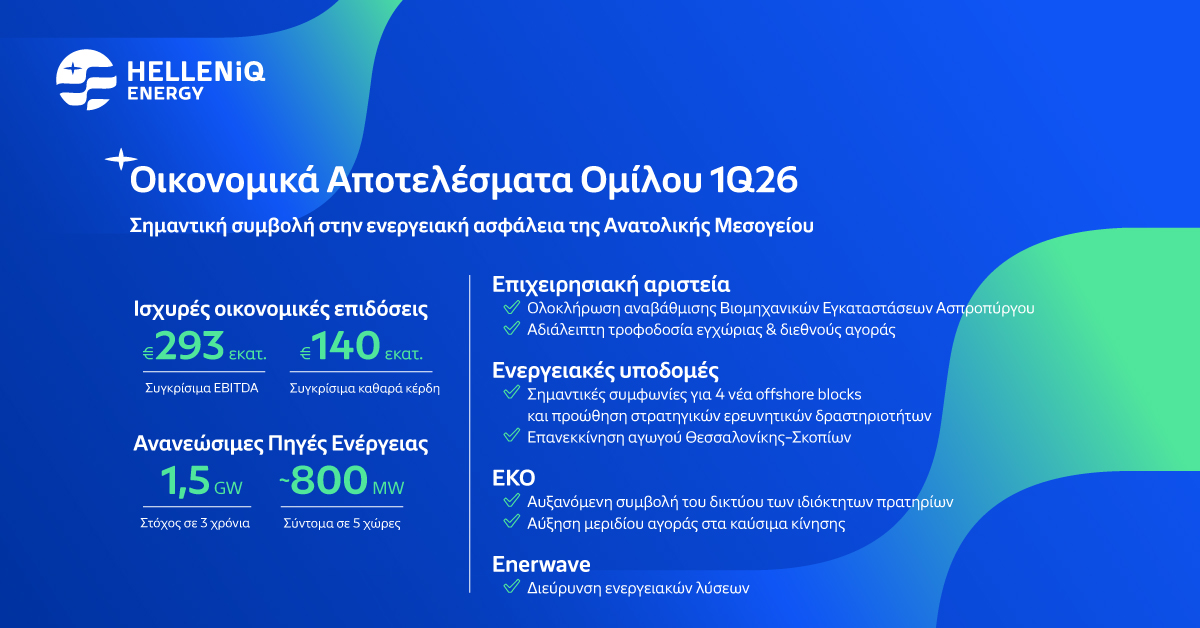 Αποτελέσματα Α’ Τριμήνου 2026